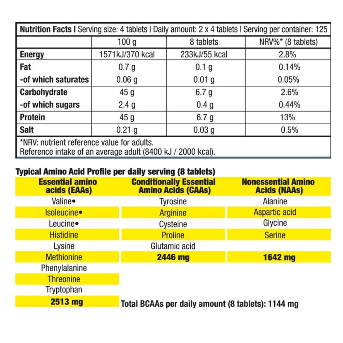 Mega Amino 3200 500tabs BioTech USA