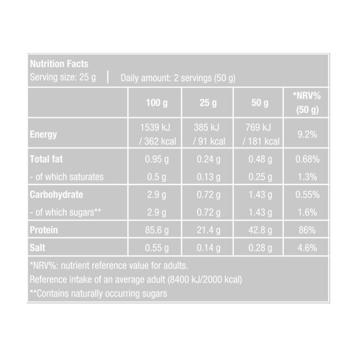 ISO WHEY ZERO 2270gr (Biotech Usa)