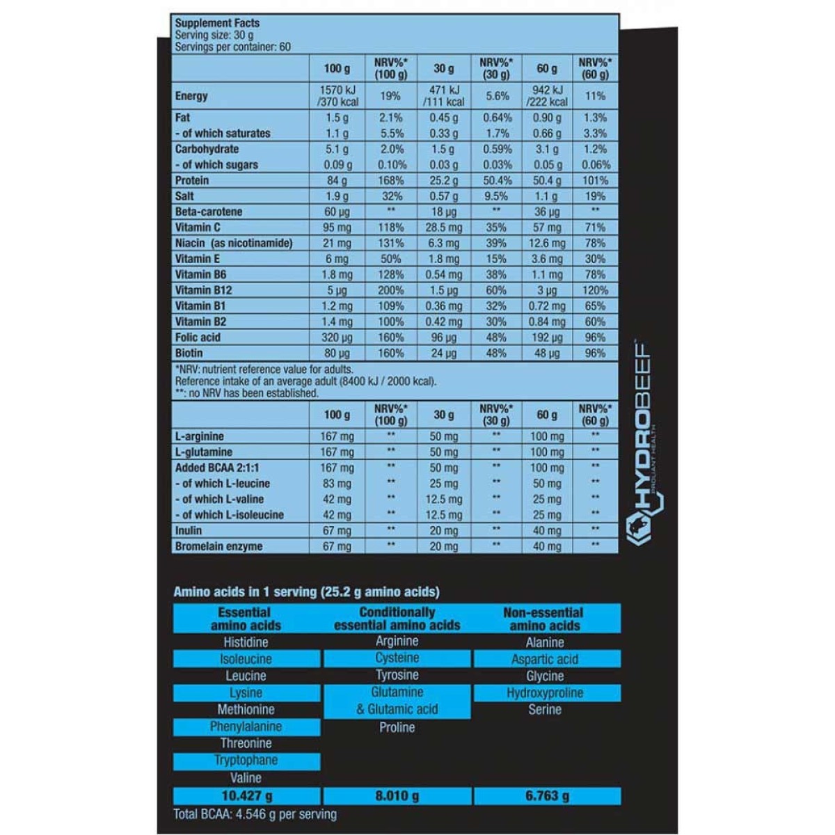 BEEF PROTEIN 1816g (Biotech Usa)