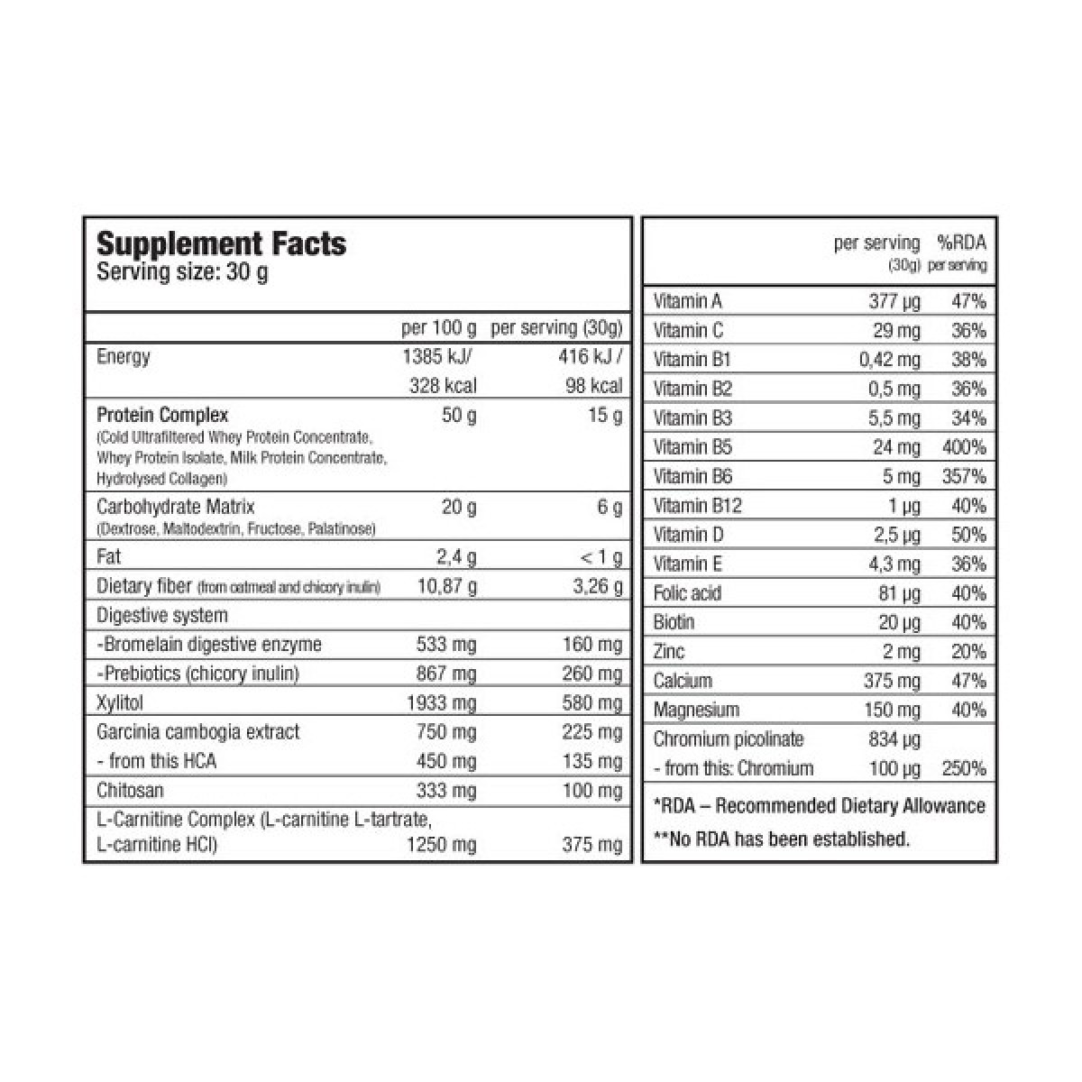 ULTRA LOSS SHAKE 450gr (Biotech Usa)