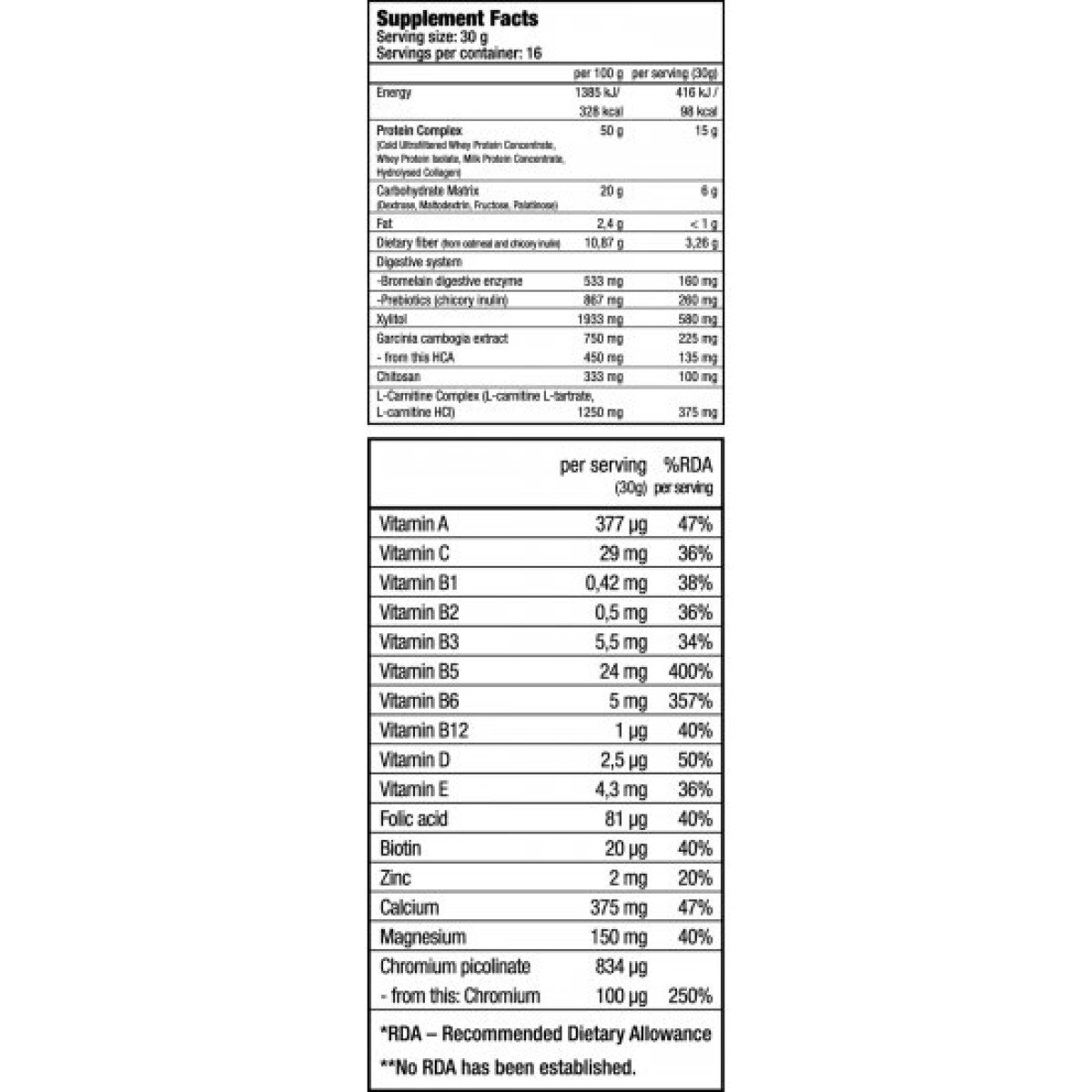 ULTRA LOSS SHAKE 450gr (Biotech Usa)