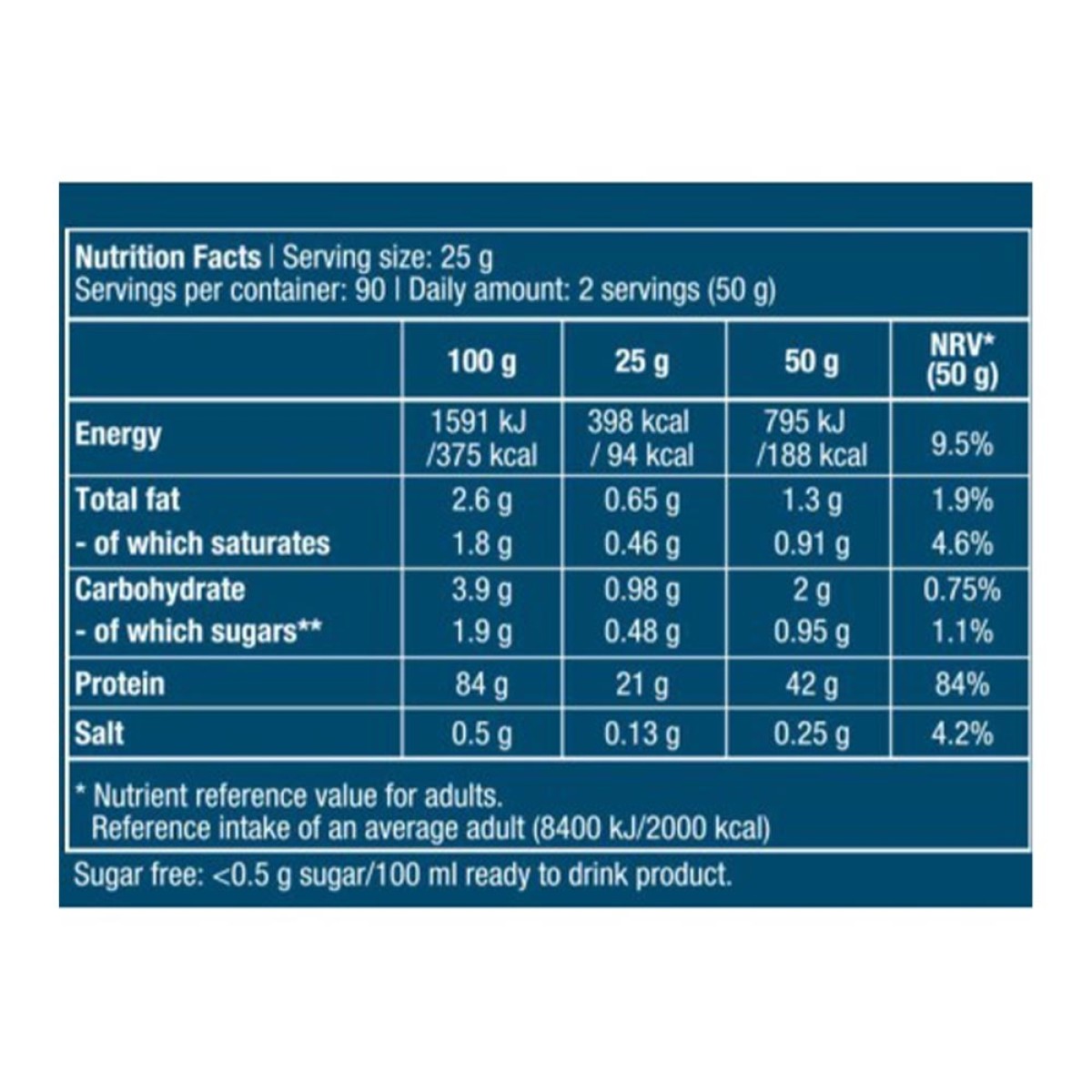 ISO WHEY ZERO 500gr (Biotech Usa)