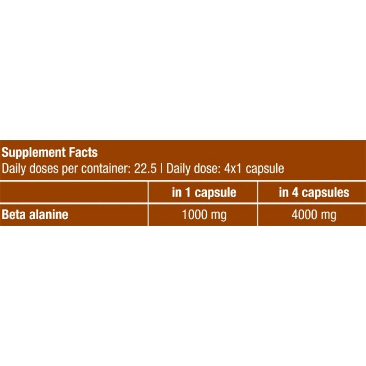 BETA ALANINE 90caps (Biotech Usa)