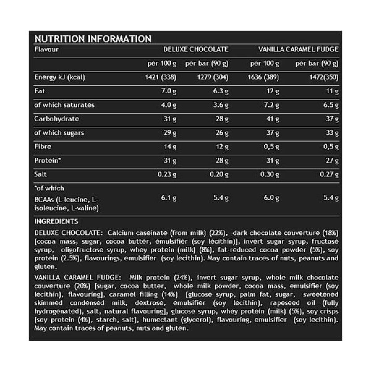 Μπάρα Πρωτείνης Super Mass Gainer Bar 90gr Dymatize