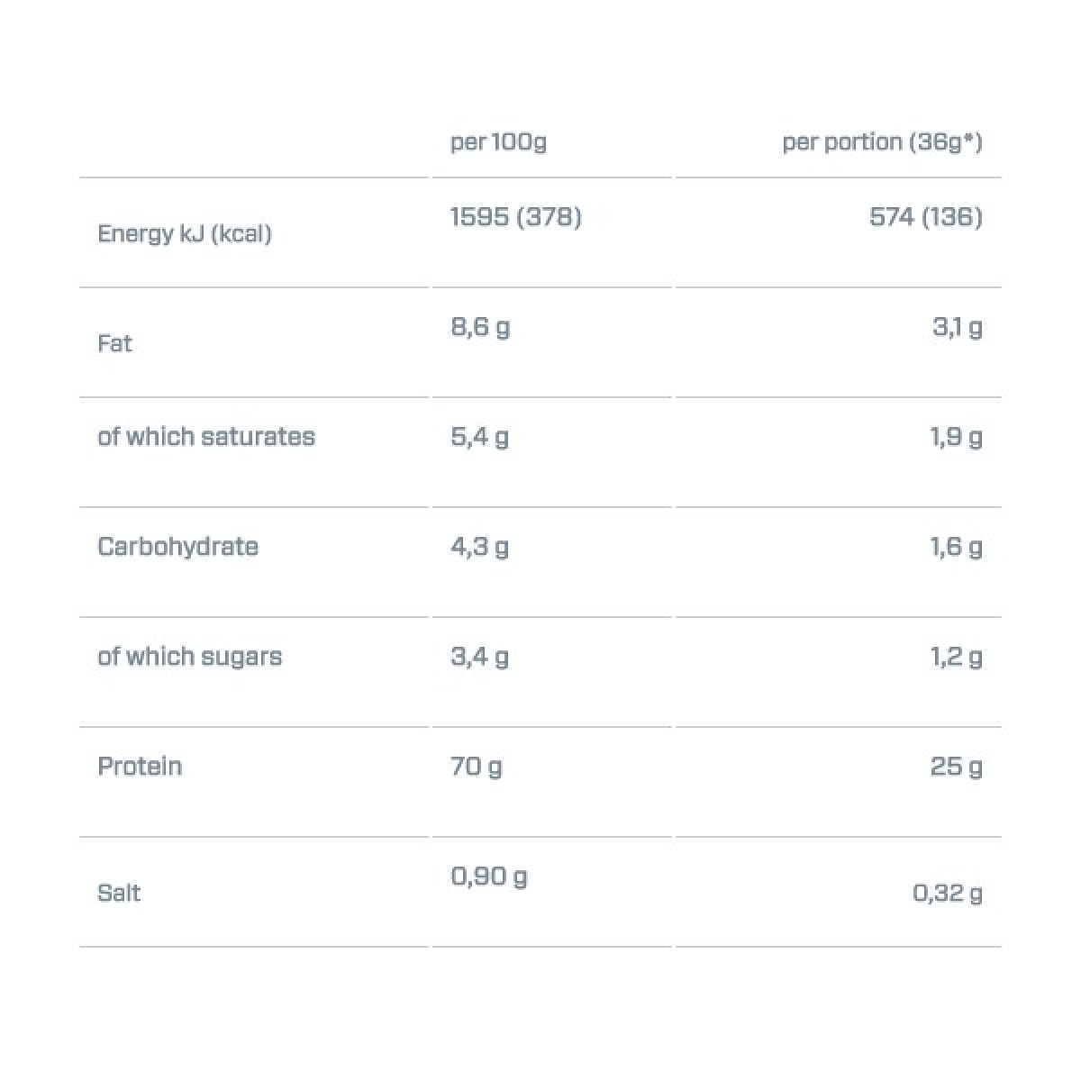 Elite Whey Protein 2100g (DYMATIZE)