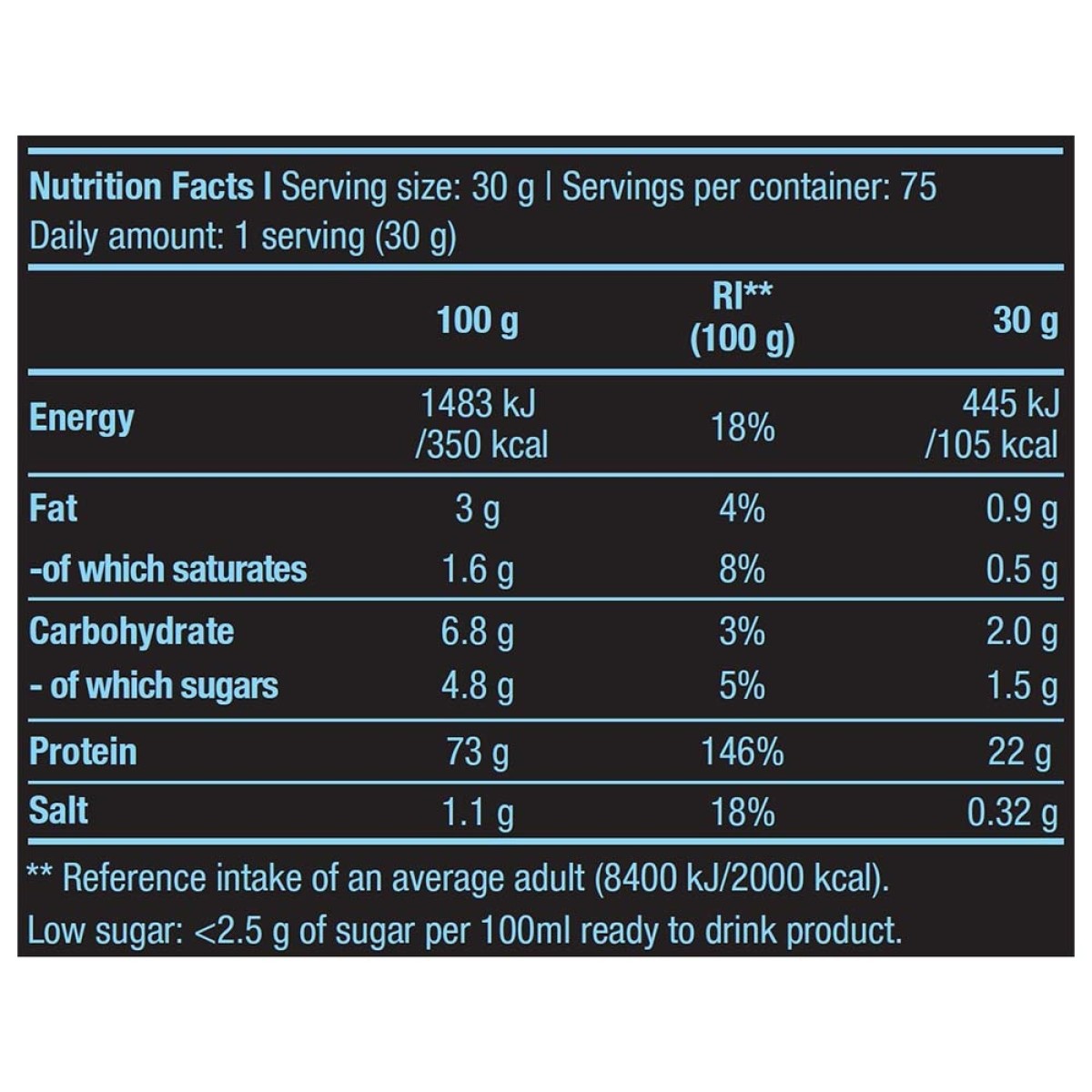 Micellar Casein Zero 908gr (BIOTECH USA) Chocolate