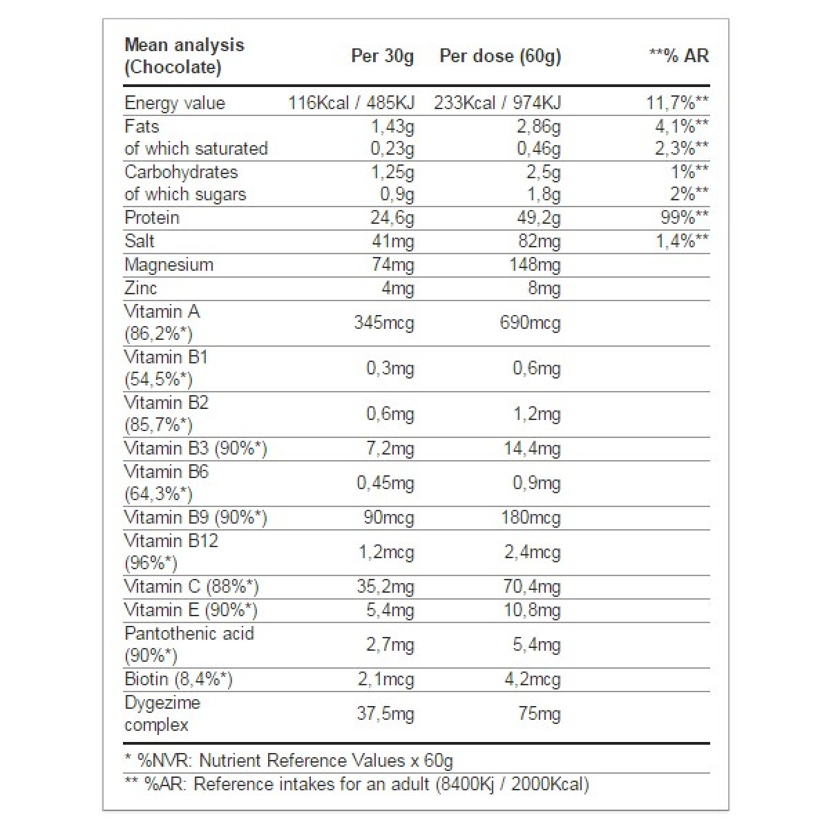 HYDRO 100 Professional 2000gr (OXYGEN NUTRITION) Strawberry