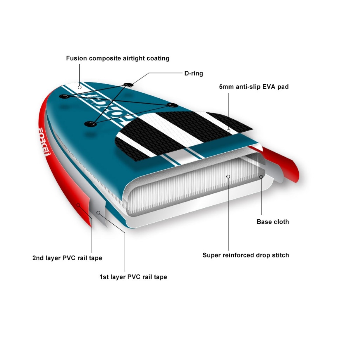 Σανίδα SUP Φουσκωτή Force Tahiti 11'' 0200-0230