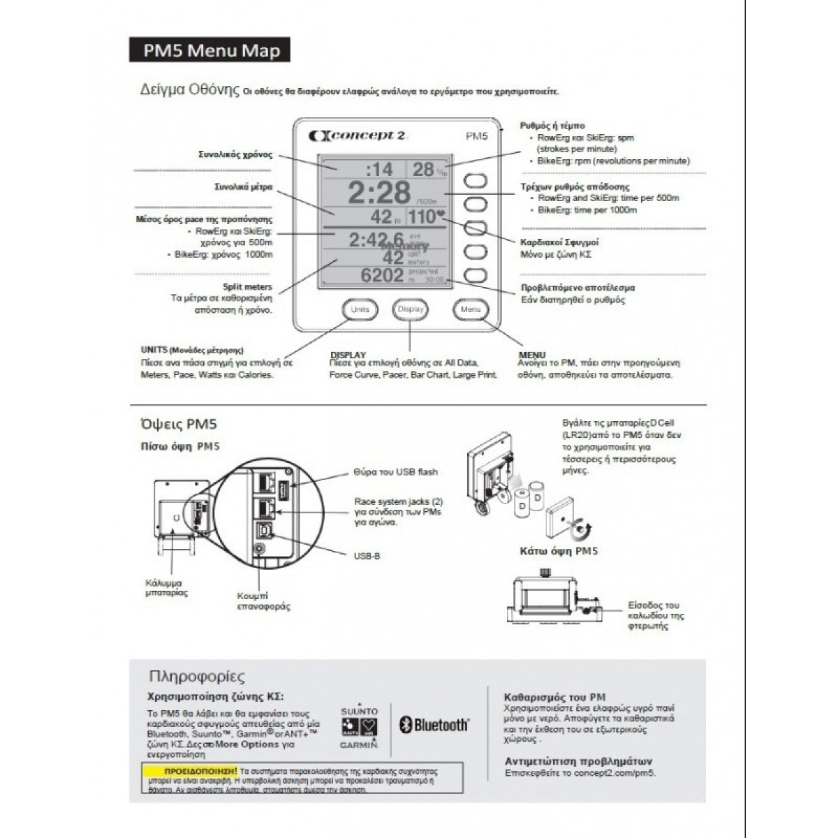 Concept2 Monitor PM5