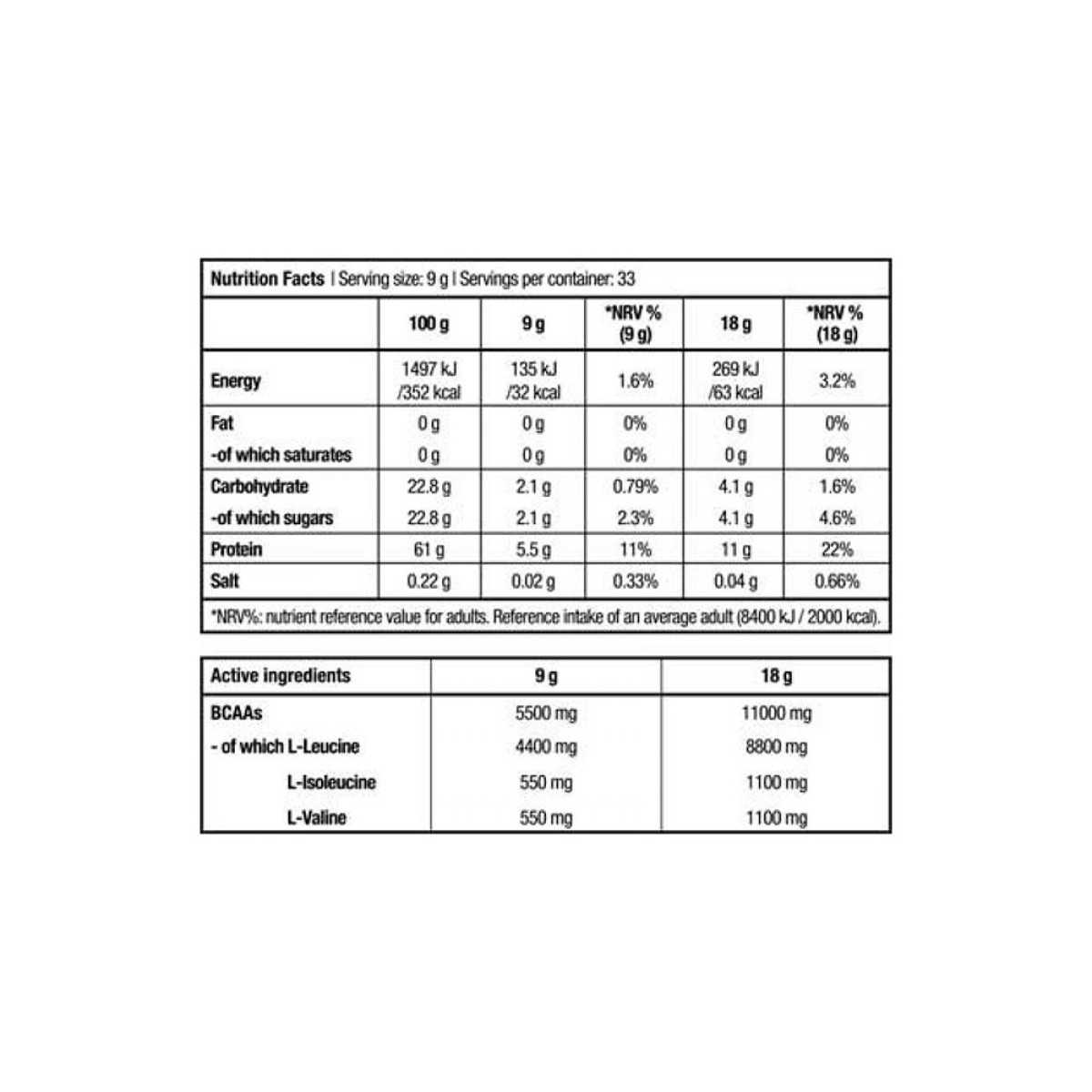 BCAA 8:1:1 Zero 250g (Biotech Usa)