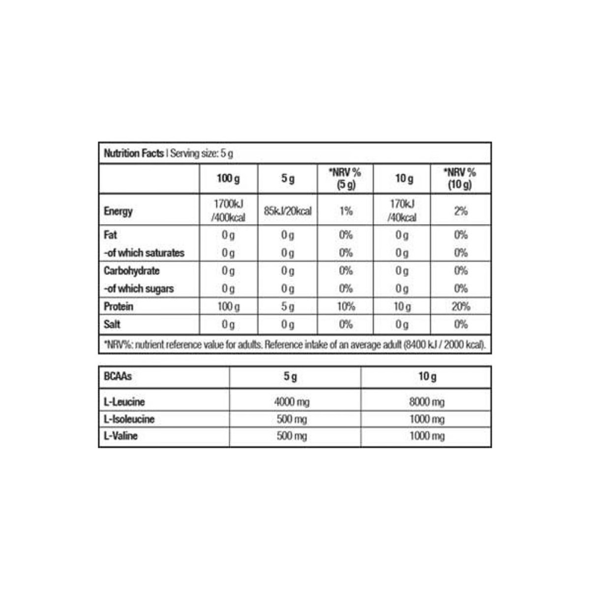 BCAA 8:1:1 300g (Biotech Usa)