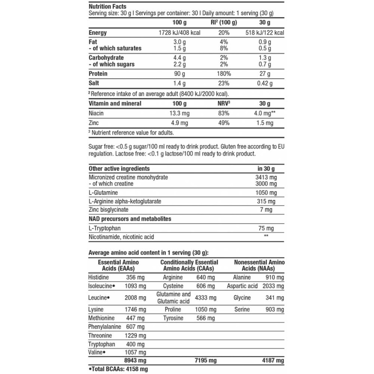 Iso Whey Zero Black 908g (BIOTECH USA)