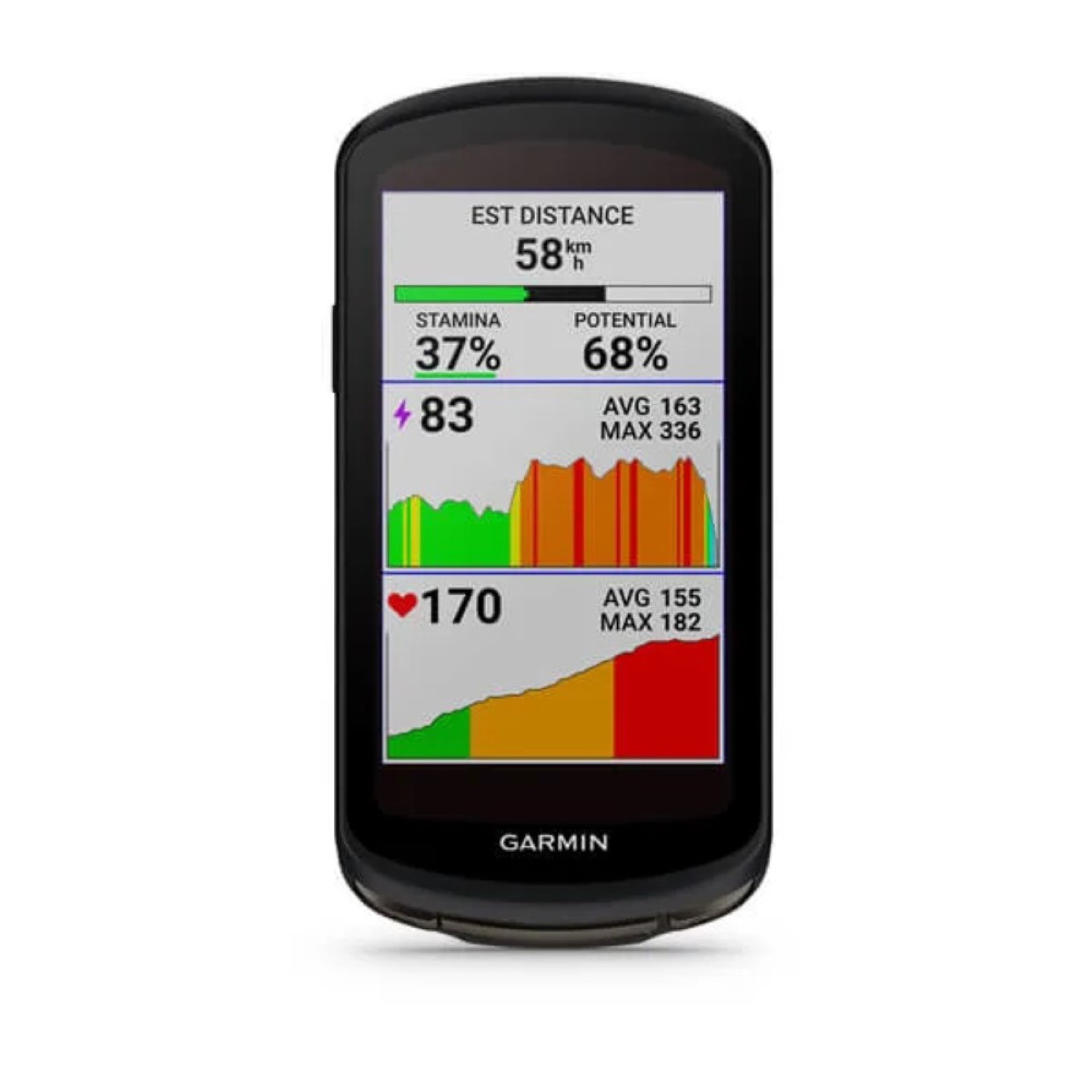 GARMIN Edge® 1040 Solar GA-010-02503-21