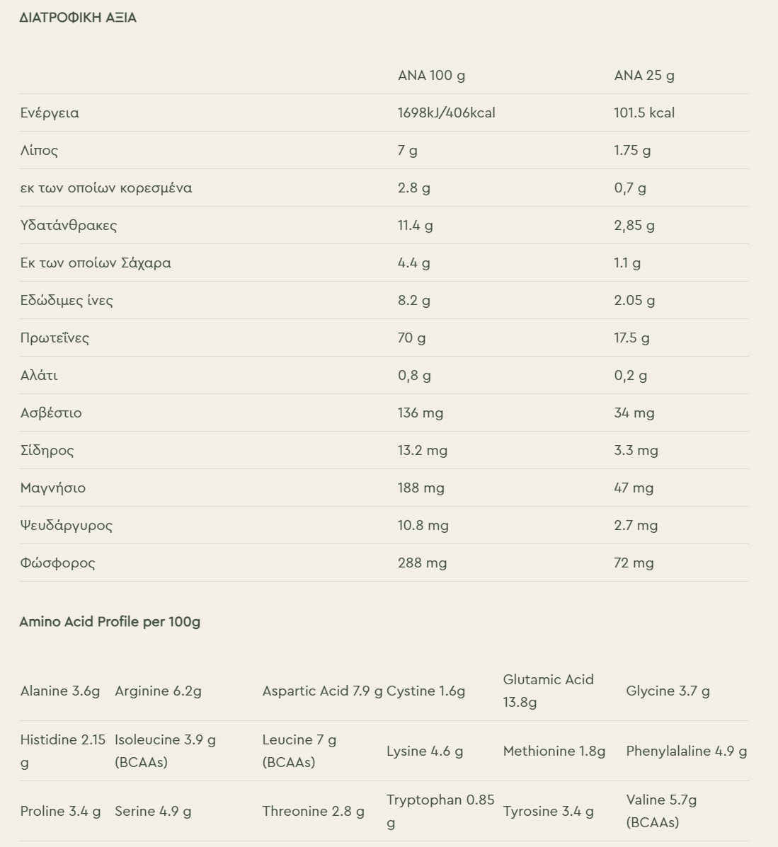 biologiko-meigma-proteinon-500g-biologos