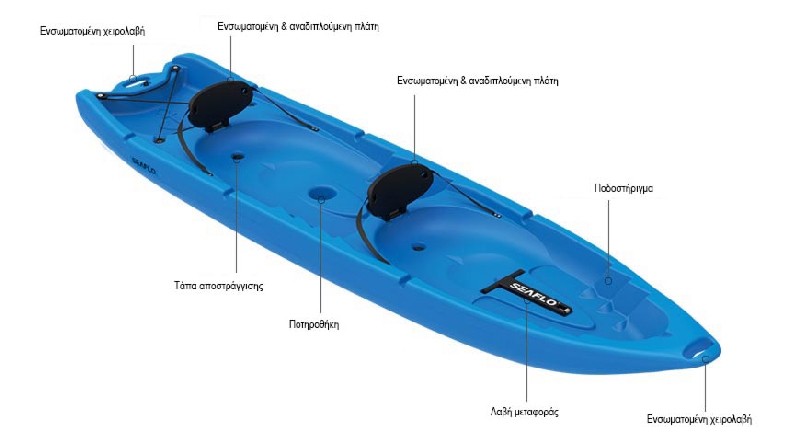 dithesio-kayak-2-atomon-mple-duorum-seaflo