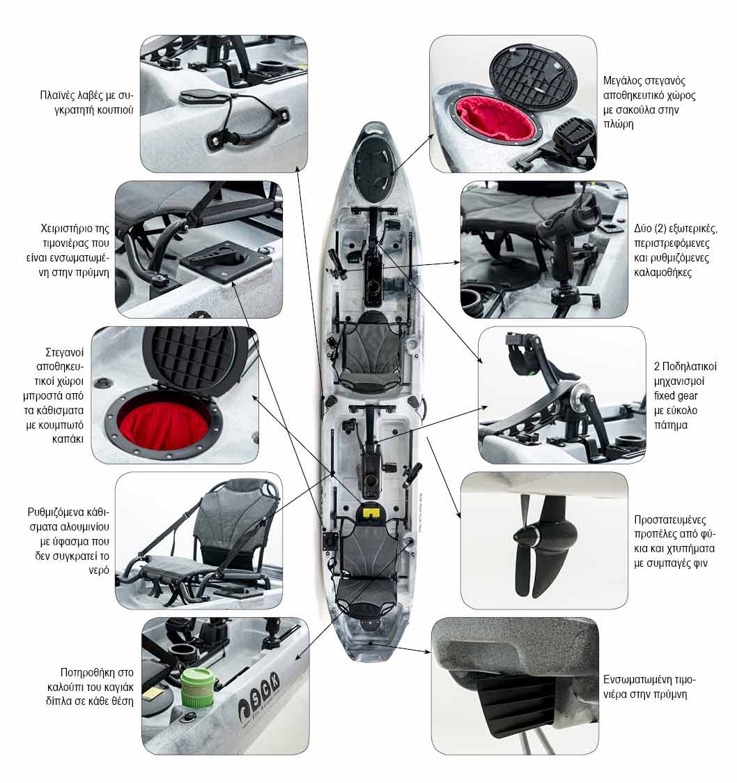 dithesio-kayak-psarematos-sck-cyclo-2