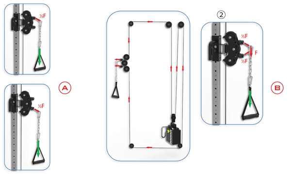 functional-trainer-ft-300-pegasus