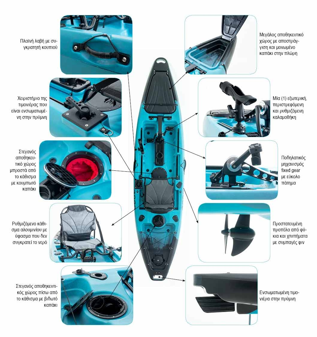 monothesio-kayak-psarematos-sck-cyclo