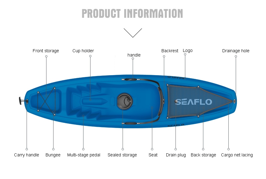 monothesio-kayak-puny-kitrino-seaflo