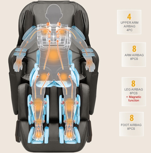 polythrona-masaz-i-rest-sl-a38